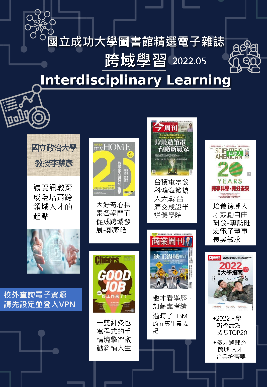 2022年 5月-2精選電子雜誌