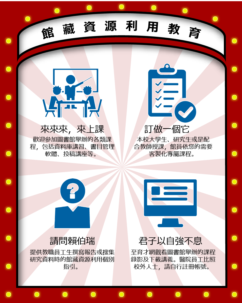 圖書館館藏資源利用課程